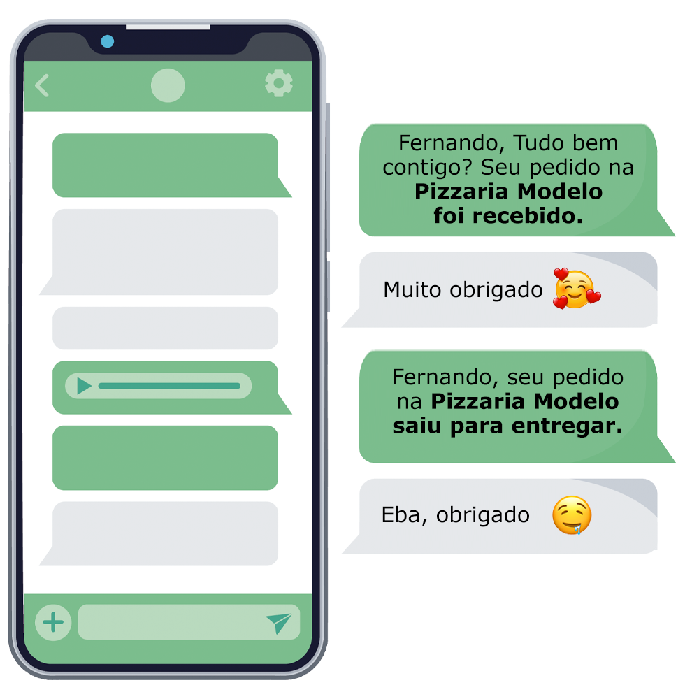 Notificações GynFood Delivery